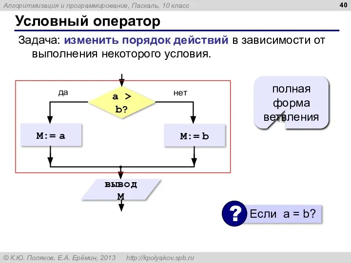 Условный оператор Задача: изменить порядок действий в зависимости от выполнения некоторого условия. полная форма ветвления