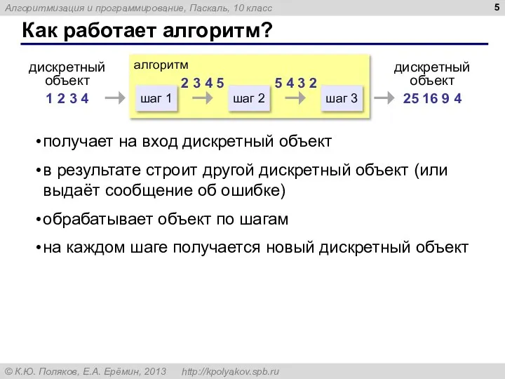 Как работает алгоритм? дискретный объект 1 2 3 4 алгоритм шаг