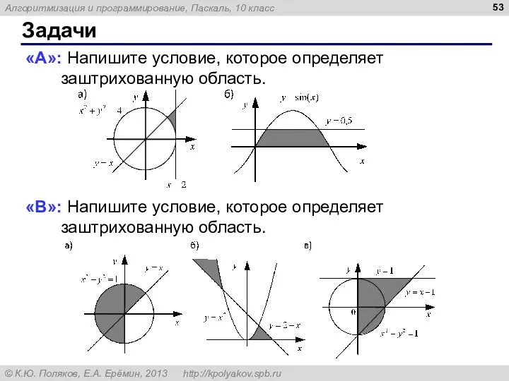 Задачи «A»: Напишите условие, которое определяет заштрихованную область. «B»: Напишите условие, которое определяет заштрихованную область.