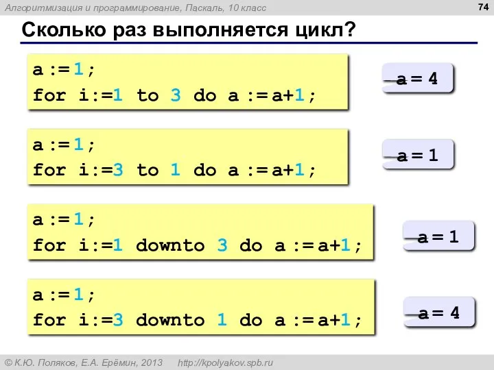 Сколько раз выполняется цикл? a := 1; for i:=1 to 3