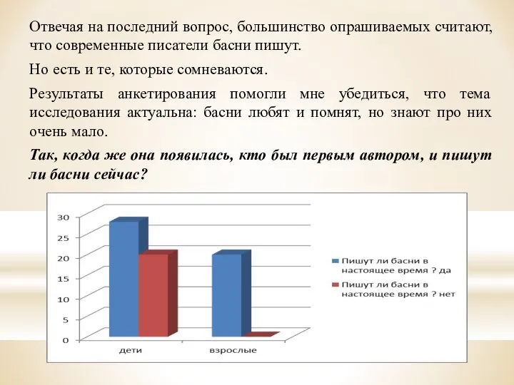 Отвечая на последний вопрос, большинство опрашиваемых считают, что современные писатели басни