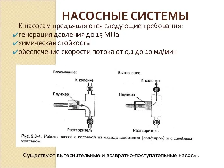 НАСОСНЫЕ СИСТЕМЫ К насосам предъявляются следующие требования: генерация давления до 15