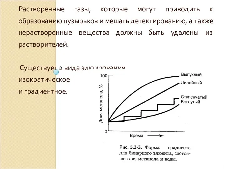 Растворенные газы, которые могут приводить к образованию пузырьков и мешать детектированию,