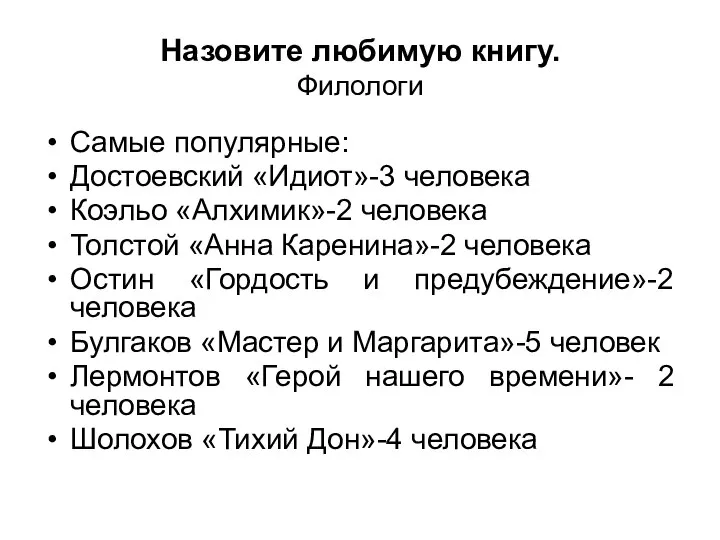 Назовите любимую книгу. Филологи Самые популярные: Достоевский «Идиот»-3 человека Коэльо «Алхимик»-2