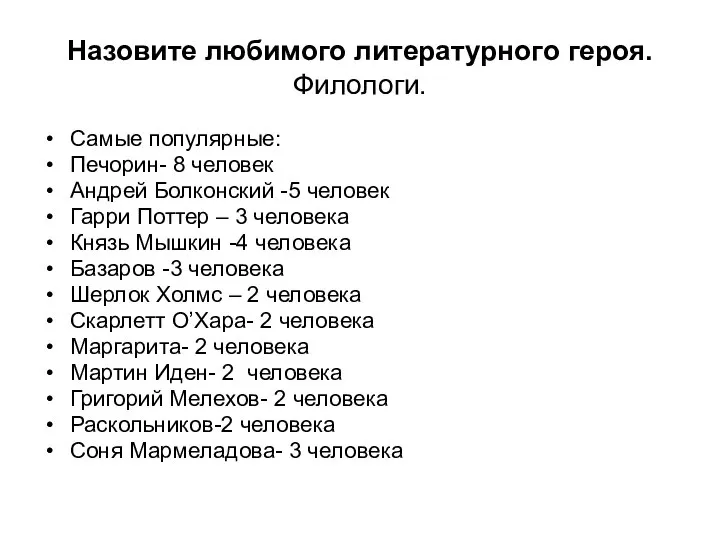 Назовите любимого литературного героя. Филологи. Самые популярные: Печорин- 8 человек Андрей