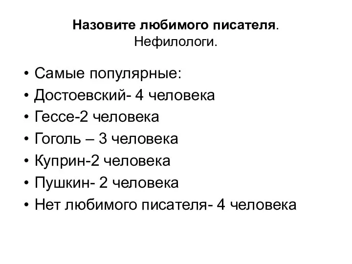 Назовите любимого писателя. Нефилологи. Самые популярные: Достоевский- 4 человека Гессе-2 человека