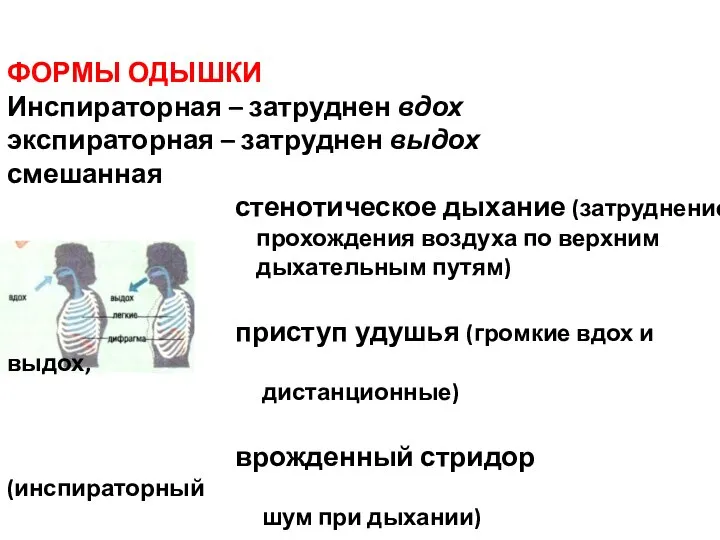 ФОРМЫ ОДЫШКИ Инспираторная – затруднен вдох экспираторная – затруднен выдох смешанная