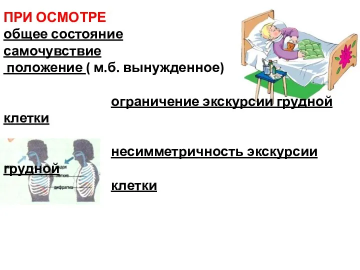 ПРИ ОСМОТРЕ общее состояние самочувствие положение ( м.б. вынужденное) ограничение экскурсии