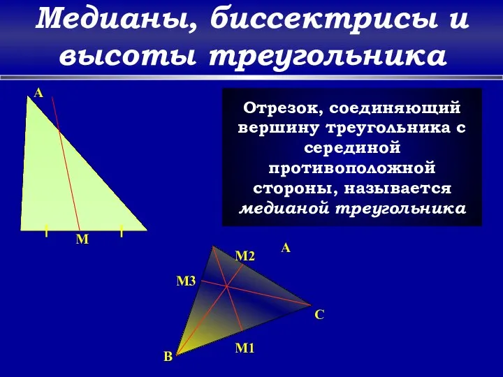 Медианы, биссектрисы и высоты треугольника A M Отрезок, соединяющий вершину треугольника