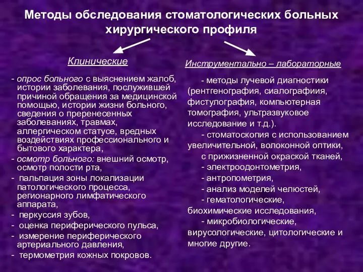 Методы обследования стоматологических больных хирургического профиля - опрос больного с выяснением