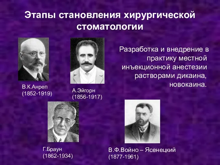 Этапы становления хирургической стоматологии Разработка и внедрение в практику местной инъекционной