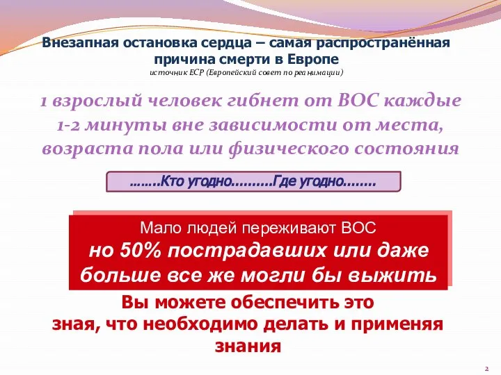 Внезапная остановка сердца – самая распространённая причина смерти в Европе источник