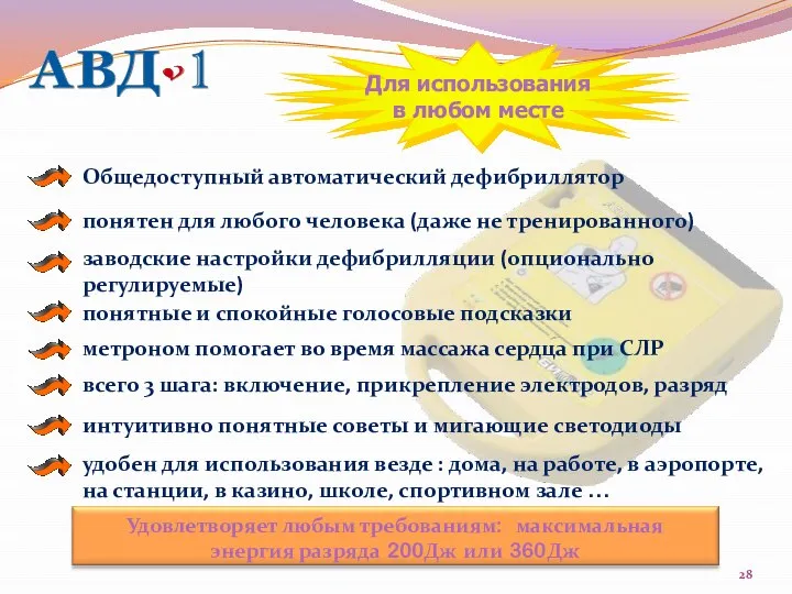 Общедоступный автоматический дефибриллятор заводские настройки дефибрилляции (опционально регулируемые) понятен для любого