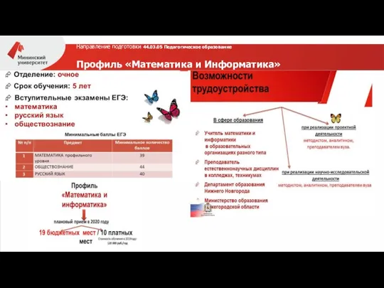 Направление подготовки 44.03.05 Педагогическое образование Профиль «Математика и Информатика» »