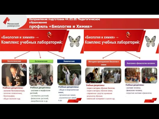 Направление подготовки 44.03.05 Педагогическое образование профиль «Биология и Химия»