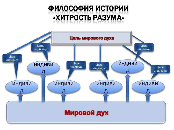 индивид индивид индивид индивид индивид индивид