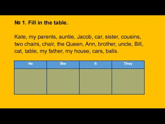 № 1. Fill in the table. Kate, my parents, auntie, Jacob,