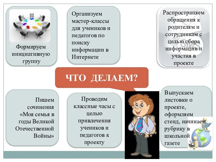 Организуем мастер-классы для учеников и педагогов по поиску информации в Интернете