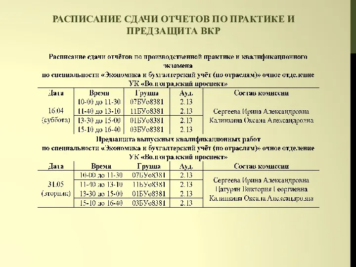 РАСПИСАНИЕ СДАЧИ ОТЧЕТОВ ПО ПРАКТИКЕ И ПРЕДЗАЩИТА ВКР