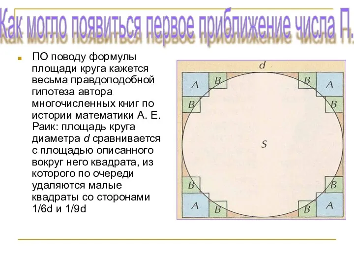 ПО поводу формулы площади круга кажется весьма правдоподобной гипотеза автора многочисленных