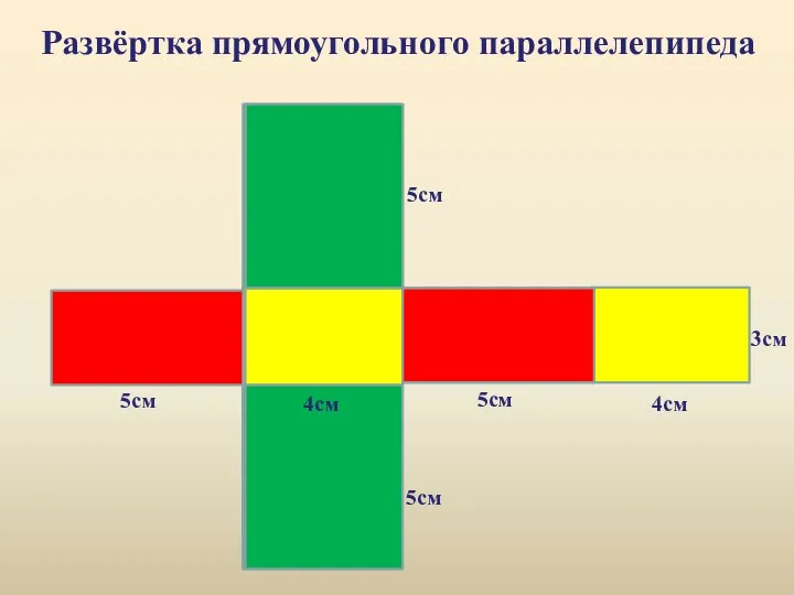 Развёртка прямоугольного параллелепипеда 5см 5см 4см 4см 3см 5см 5см 4см