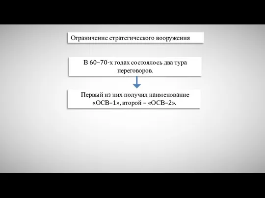 Ограничение стратегического вооружения В 60–70-х годах состоялось два тура переговоров. Первый