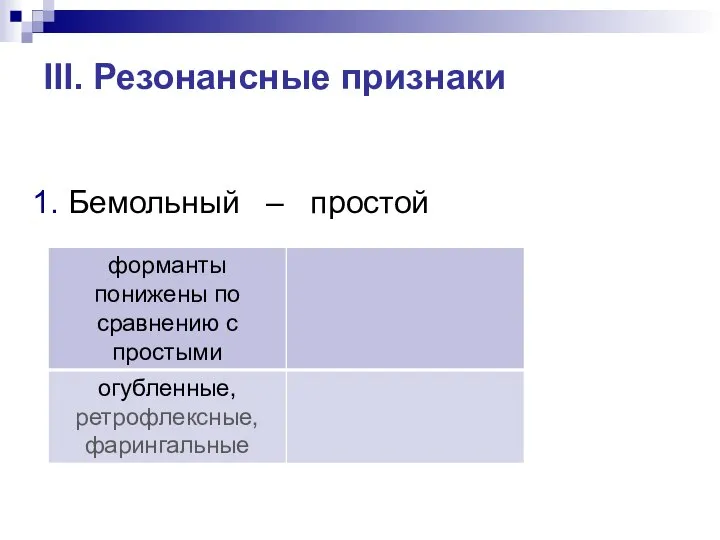 III. Резонансные признаки 1. Бемольный – простой