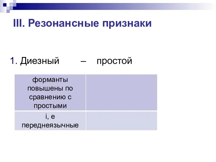 III. Резонансные признаки 1. Диезный – простой