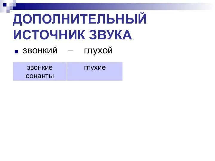ДОПОЛНИТЕЛЬНЫЙ ИСТОЧНИК ЗВУКА звонкий – глухой