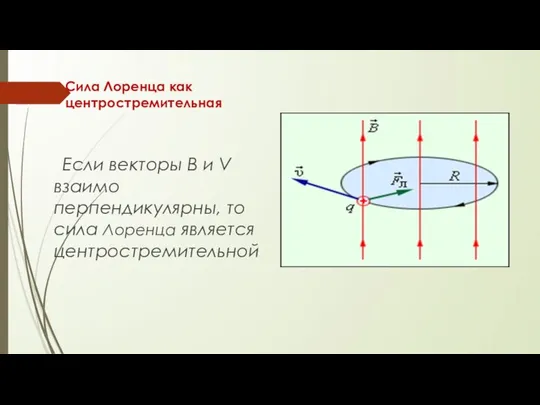 Сила Лоренца как центростремительная Если векторы B и V взаимо перпендикулярны, то сила Лоренца является центростремительной