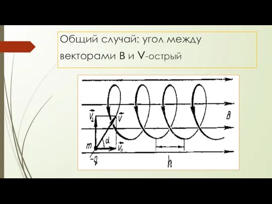 Общий случай: угол между векторами в и v-острый