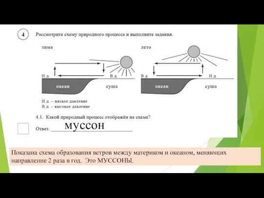 Показана схема образования ветров между материком и океаном, меняющих направление 2