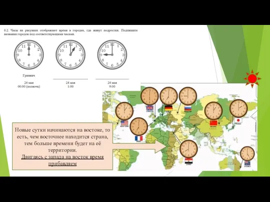 Новые сутки начинаются на востоке, то есть, чем восточнее находится страна,