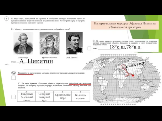 На карте показан маршрут Афанасия Никитина «Хождение за три моря» Е