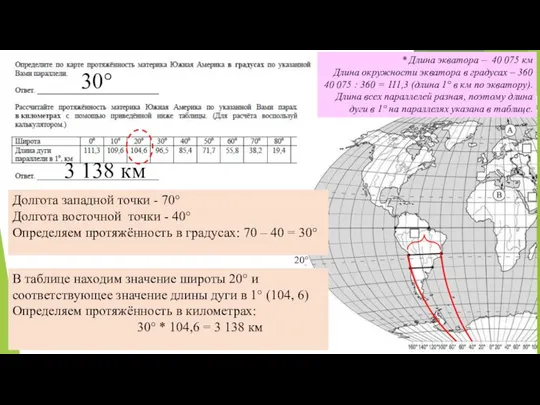 0° 20° 40° Долгота западной точки - 70° Долгота восточной точки