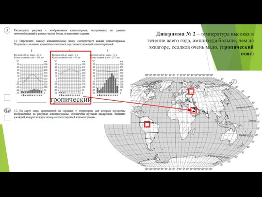 Диаграмма № 2 – температура высокая в течение всего года, амплитуда