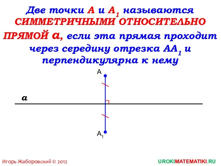 Две точки А и А1 называются СИММЕТРИЧНЫМИ ОТНОСИТЕЛЬНО ПРЯМОЙ а, если