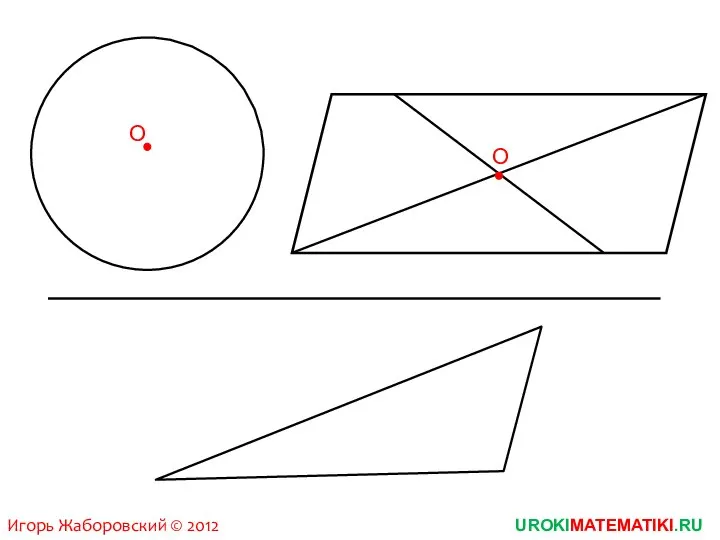 О О UROKIMATEMATIKI.RU Игорь Жаборовский © 2012