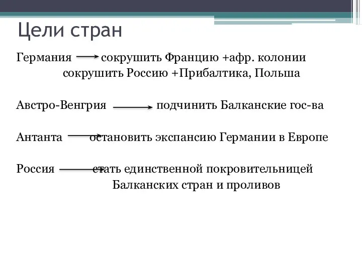 Цели стран Германия сокрушить Францию +афр. колонии сокрушить Россию +Прибалтика, Польша