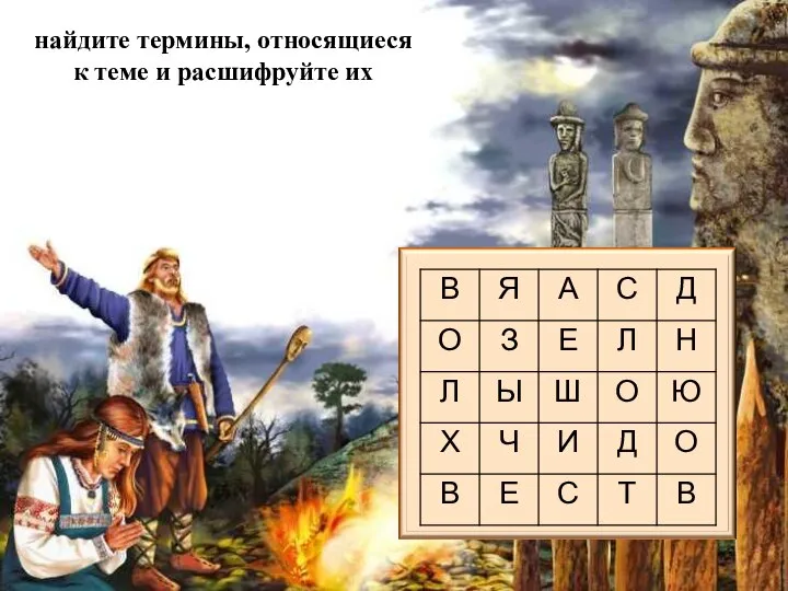 найдите термины, относящиеся к теме и расшифруйте их