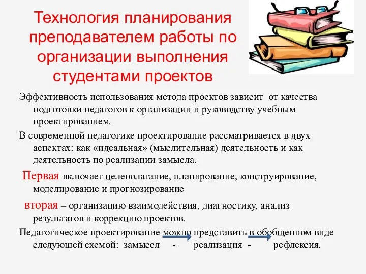 Технология планирования преподавателем работы по организации выполнения студентами проектов Эффективность использования