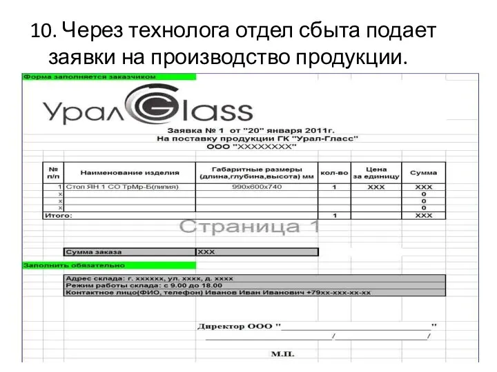 10. Через технолога отдел сбыта подает заявки на производство продукции.