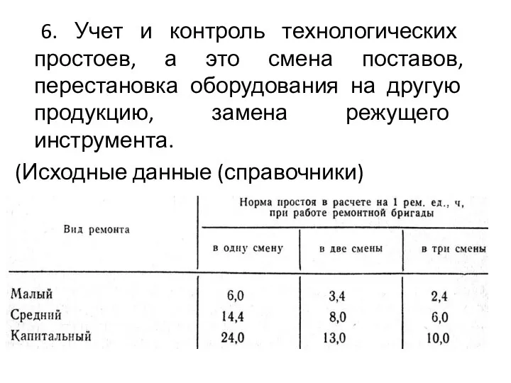 6. Учет и контроль технологических простоев, а это смена поставов, перестановка