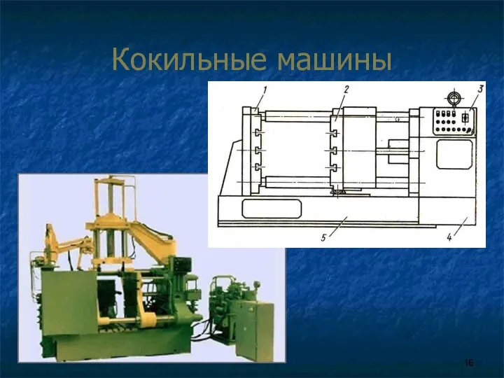 Кокильные машины