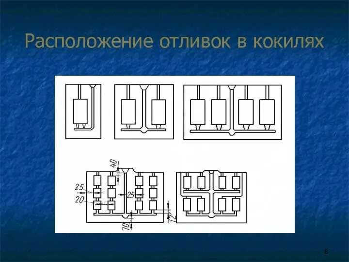 Расположение отливок в кокилях