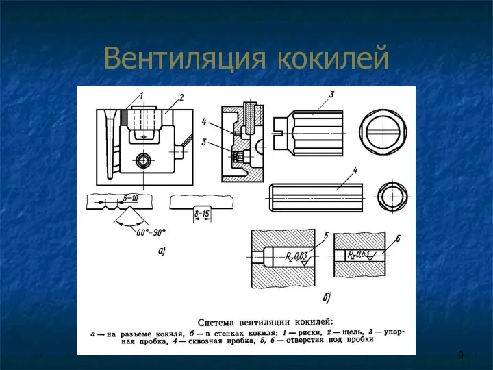 Вентиляция кокилей