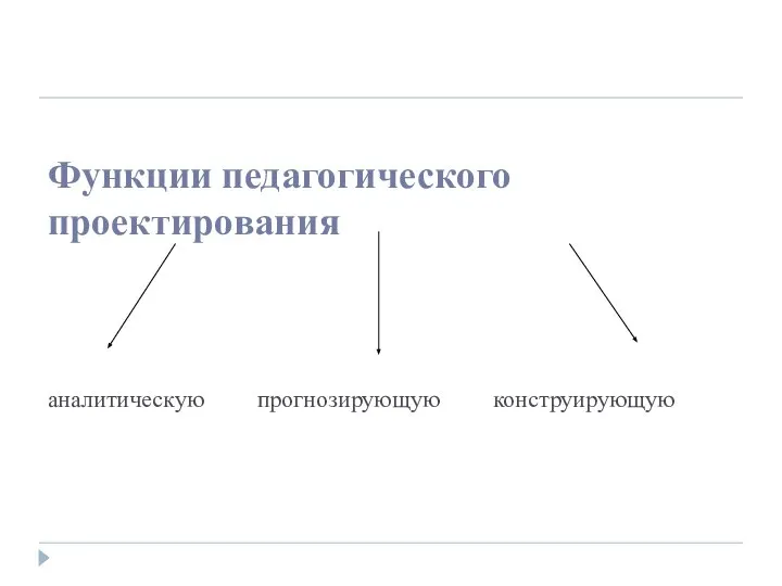 Функции педагогического проектирования аналитическую прогнозирующую конструирующую