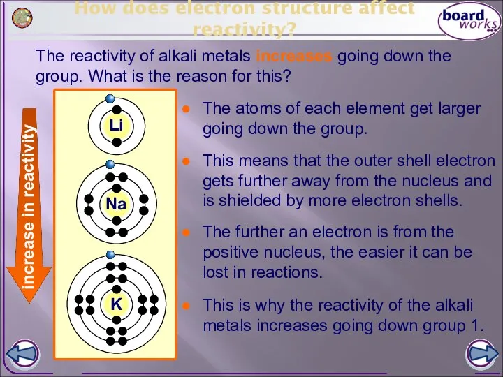 How does electron structure affect reactivity? The reactivity of alkali metals