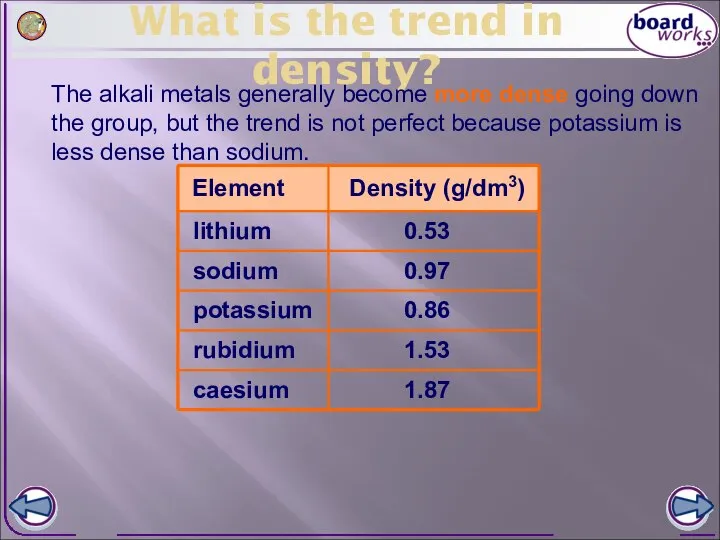 What is the trend in density? The alkali metals generally become