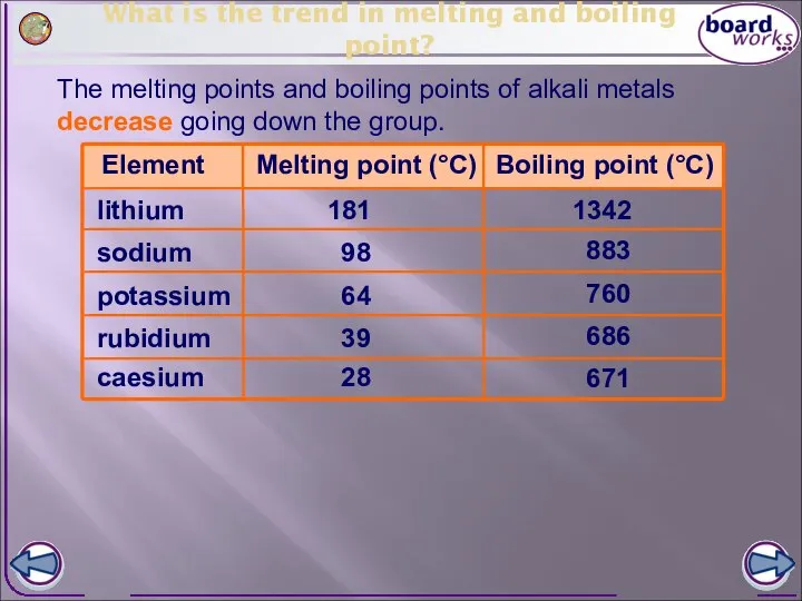 What is the trend in melting and boiling point? The melting